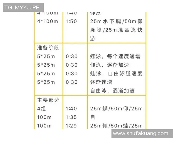 蛙泳技巧解析与训练方法深入探讨提升游泳水平的实用指南
