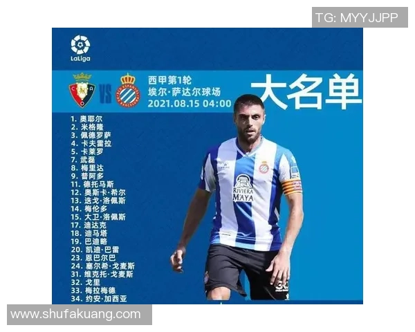 西甲联赛大名单有哪些注册限制